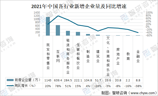 山西各地人才市场招聘现状与发展趋势