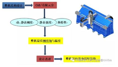 山东光线激光切割机价格深度解析