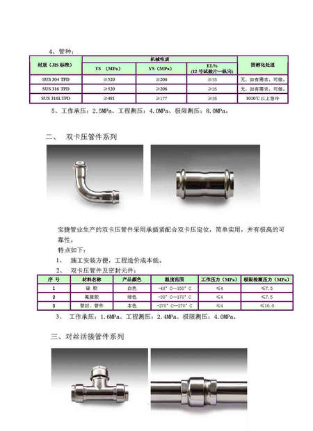 陕西不锈钢管件规格及其应用