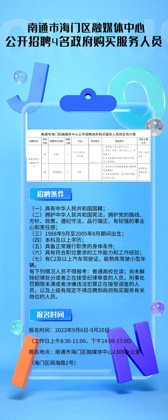 厦门人才最新招聘信息概览