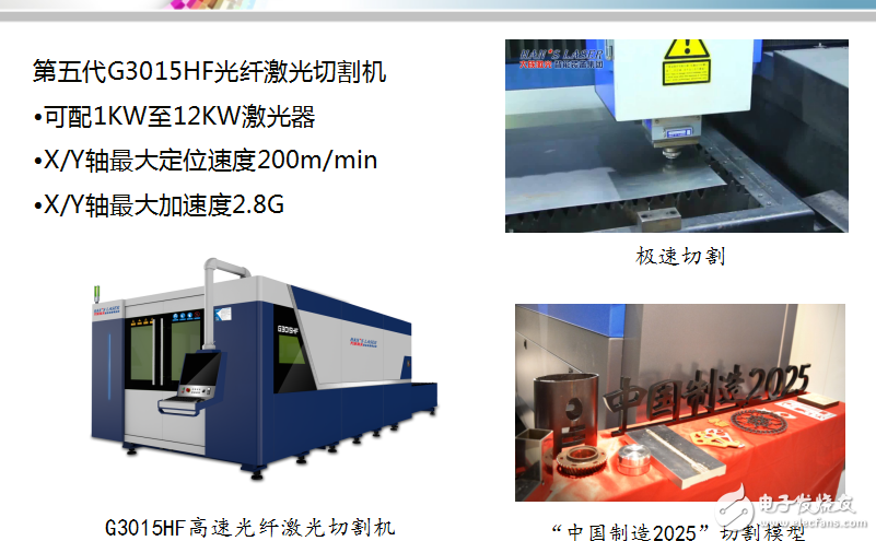 三维立体激光切割机的技术革新与应用展望