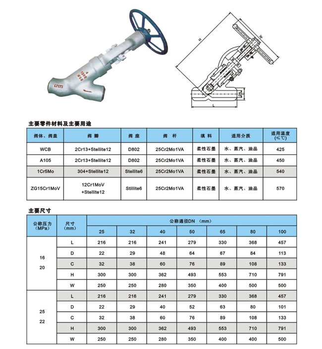 陕西不锈钢截止阀扭矩，性能特点与实际应用