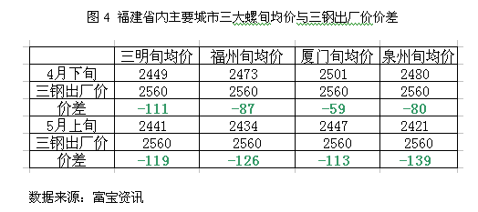 2025年1月1日 第28页