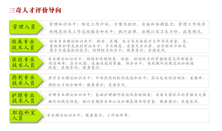 三元招聘网，构建高效人才招聘解决方案的平台