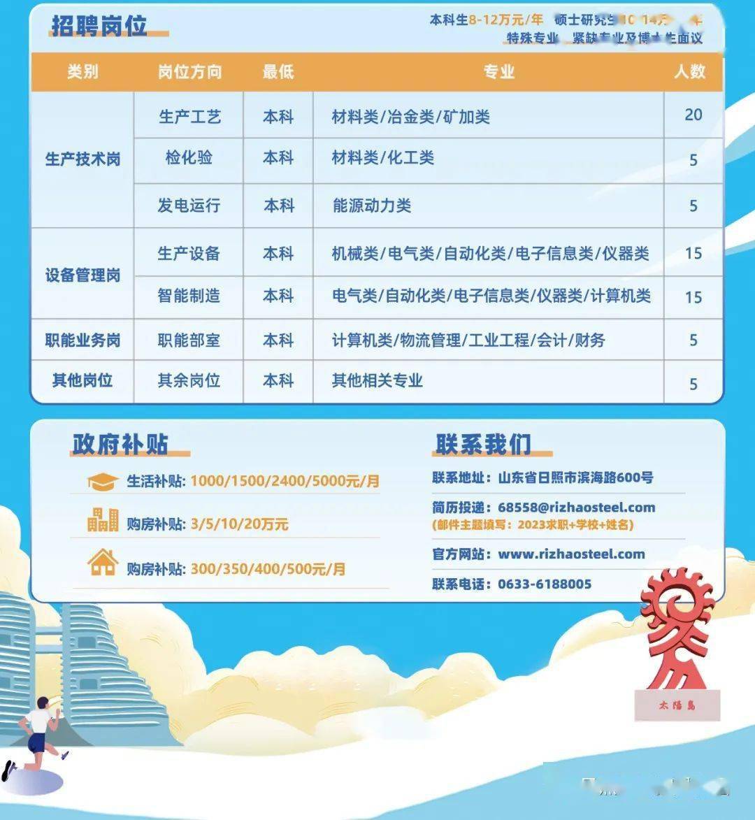 山东橡胶人才网招聘——寻找精英共创未来