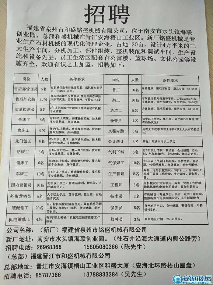 赛岐招工信息最新招聘动态