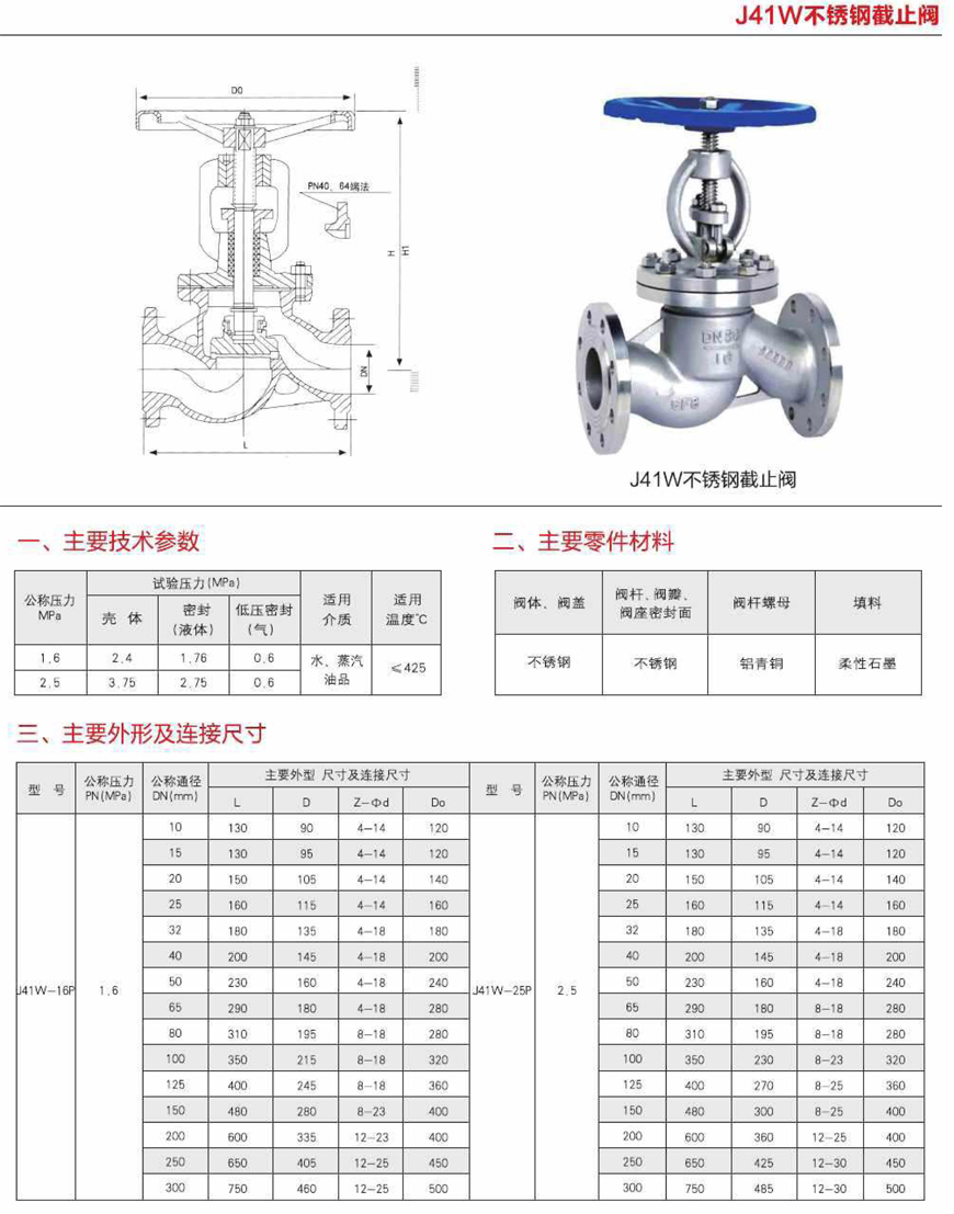 陕西不锈钢截止阀型号及其应用