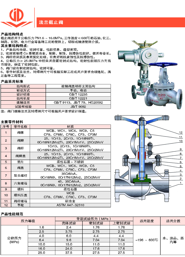 陕西不锈钢截止阀型号及其应用特性