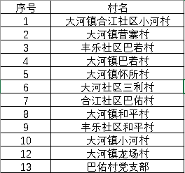 筛选人才网站排名靠前的关键因素分析