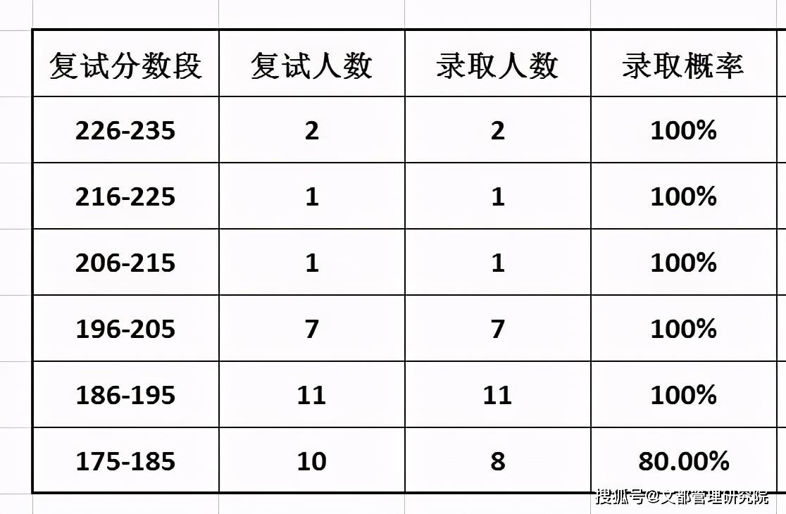 陕西大型不锈钢管价格走势分析