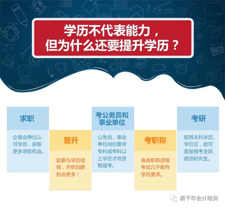 厦门专升本自考网，助力学历提升，开启人生新篇章