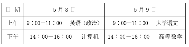 山东省专升本考试时间及相关信息解析