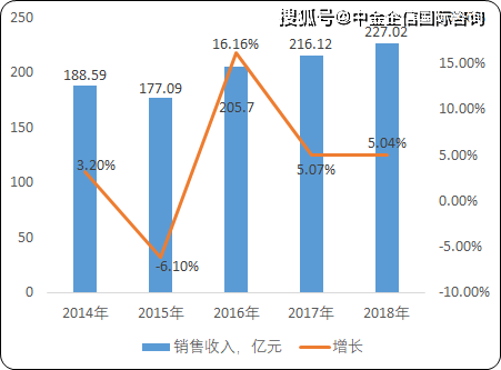 山东品质不锈钢管价格，市场分析与趋势预测