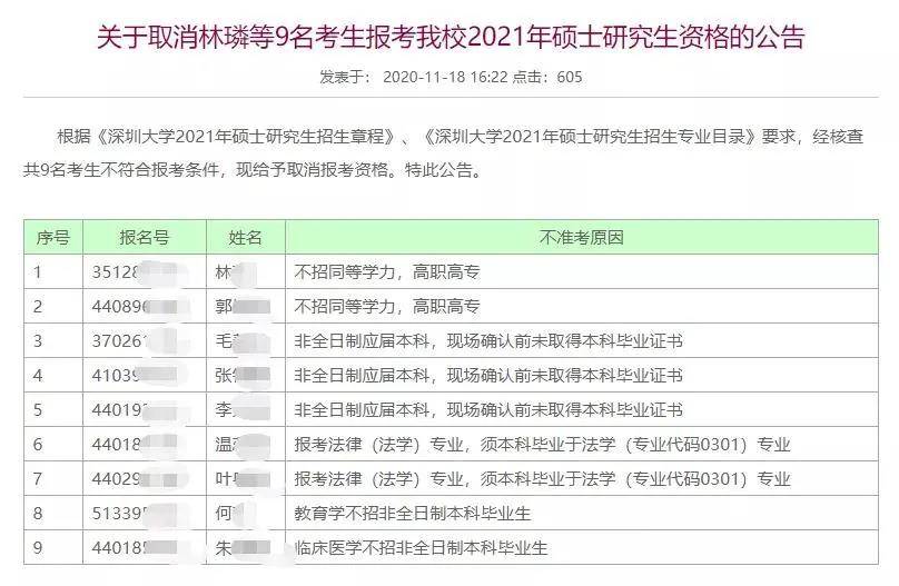 山东铁路公务员报考条件详解