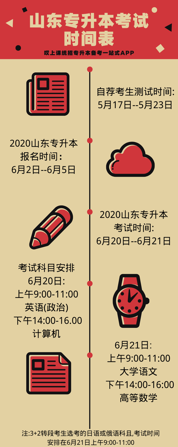 山东省专升本时间解析及备考策略