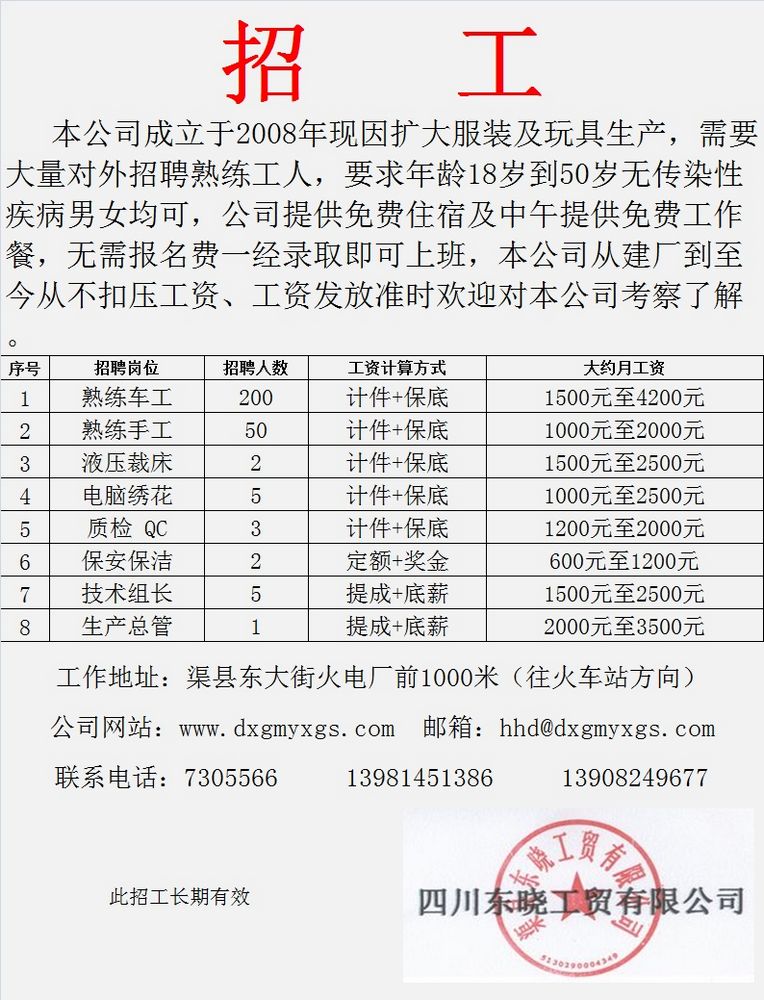 沙沃招工信息最新招聘