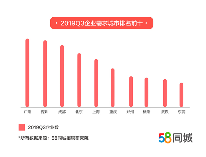 山西大同紧缺人才招聘网——连接人才与未来的桥梁