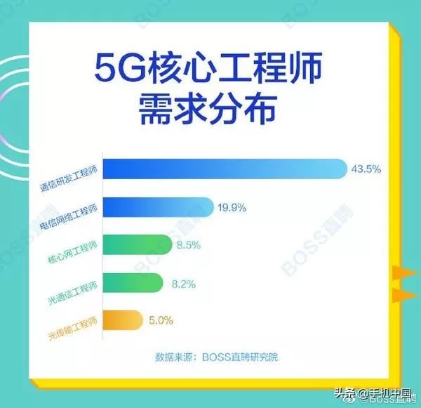 厦门人才网最新招聘注塑人才信息概述