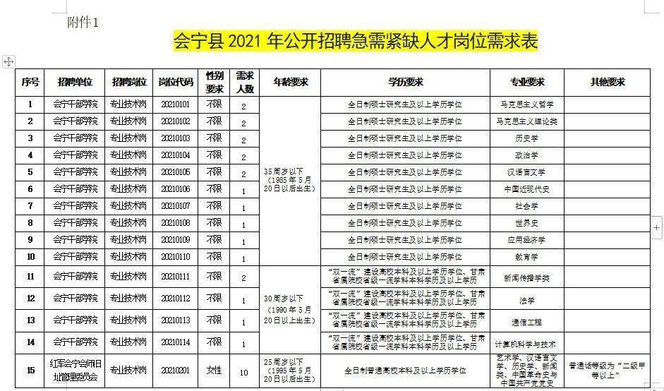 沙雅人才招聘官网信息网——连接人才与企业的桥梁