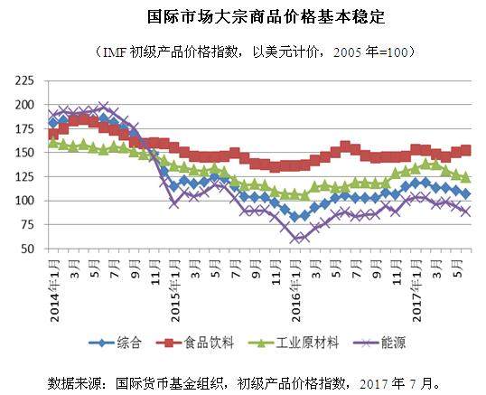 厦漳今日钢材价格表——市场走势与影响因素分析