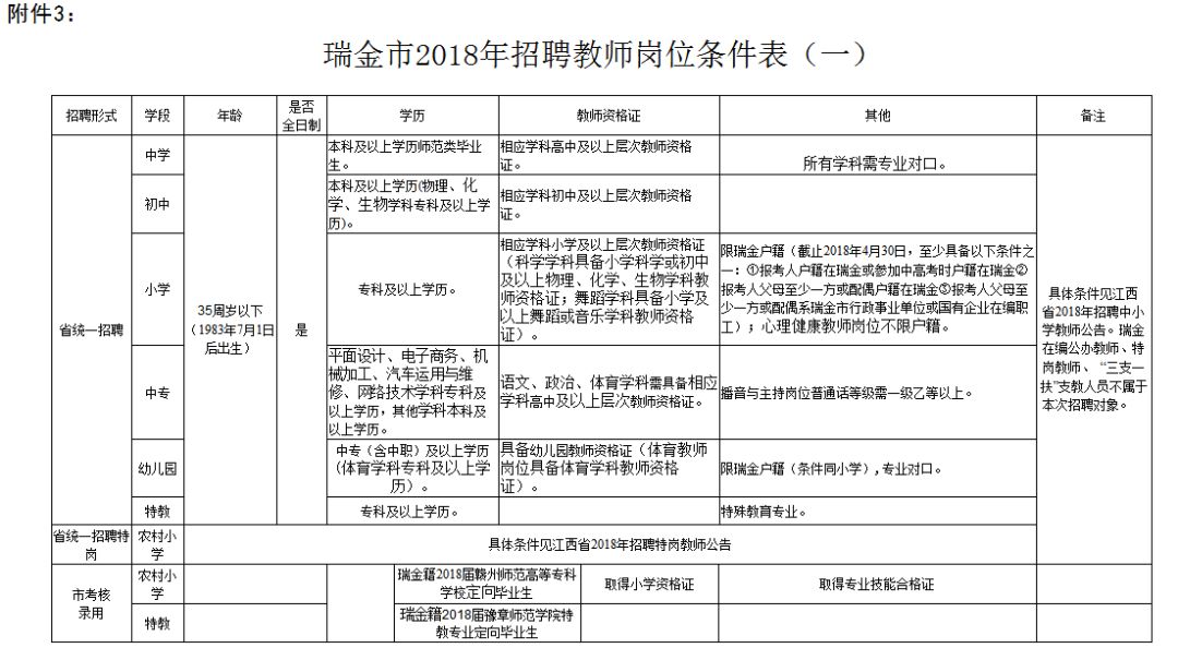 瑞金招工最新招聘公司信息概览