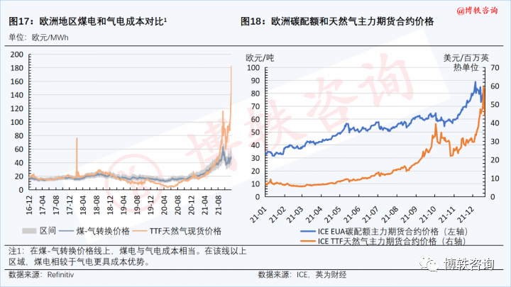 陕西不锈钢管价格，市场走势与影响因素探讨