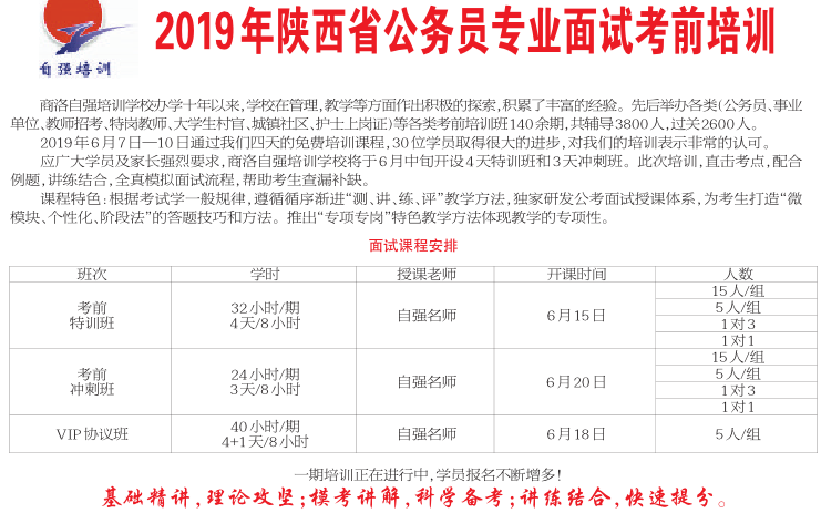 陕西报考公务员专业条件详解