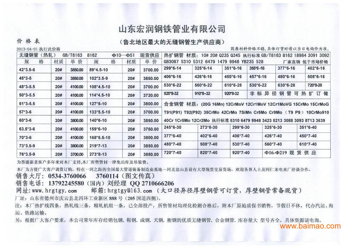 山东不锈钢管材价格与工业发展研究