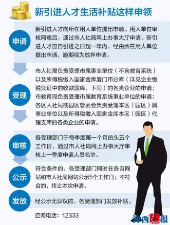 厦门人人才网——连接人才与机遇的桥梁