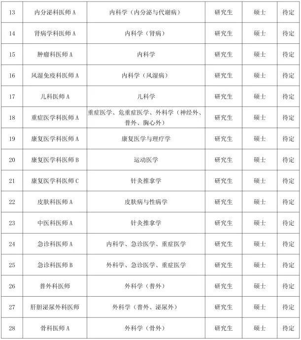 山东潍坊人才招聘信息网——连接企业与人才的桥梁