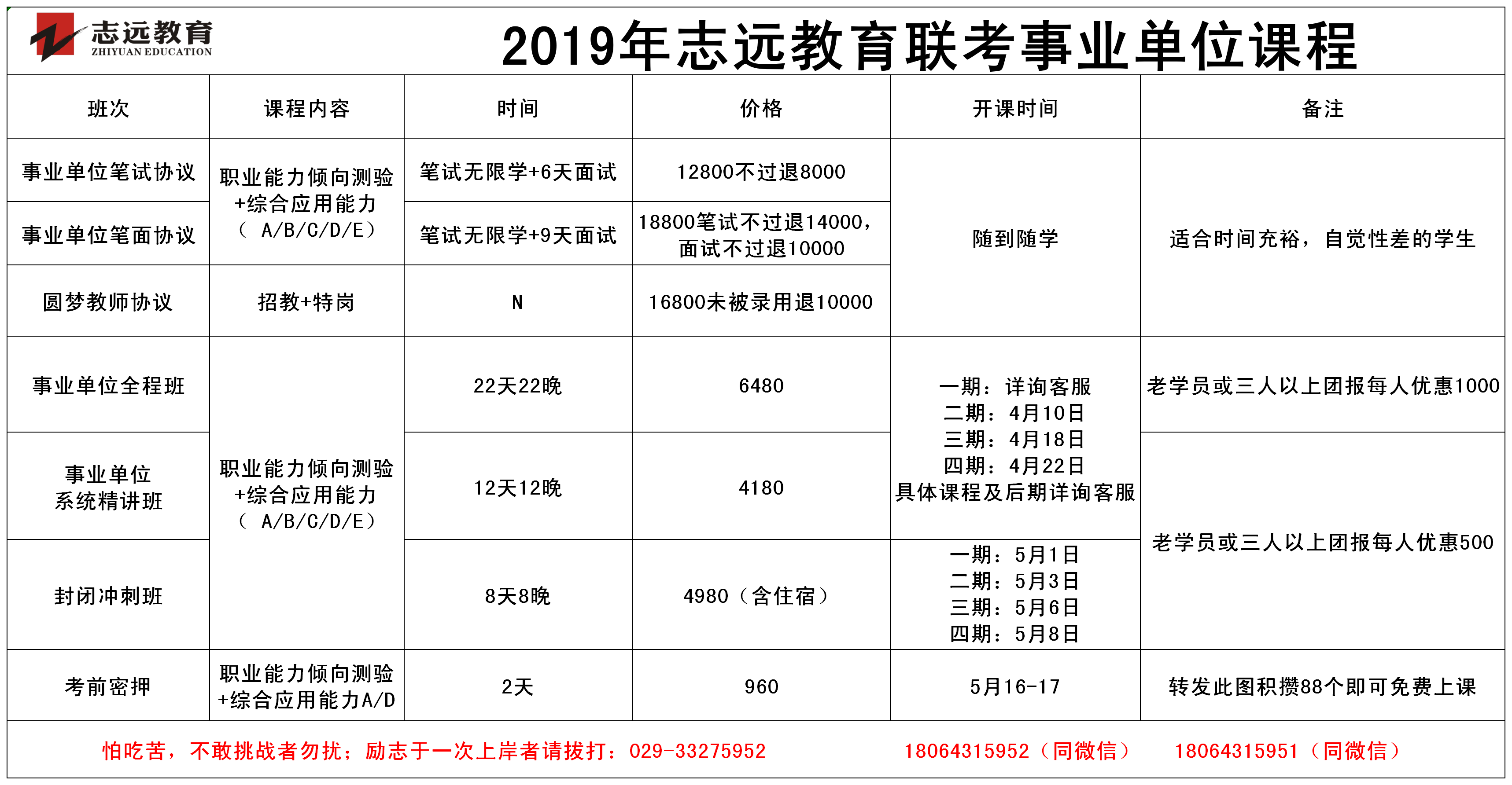 陕西社区公务员报考条件详解