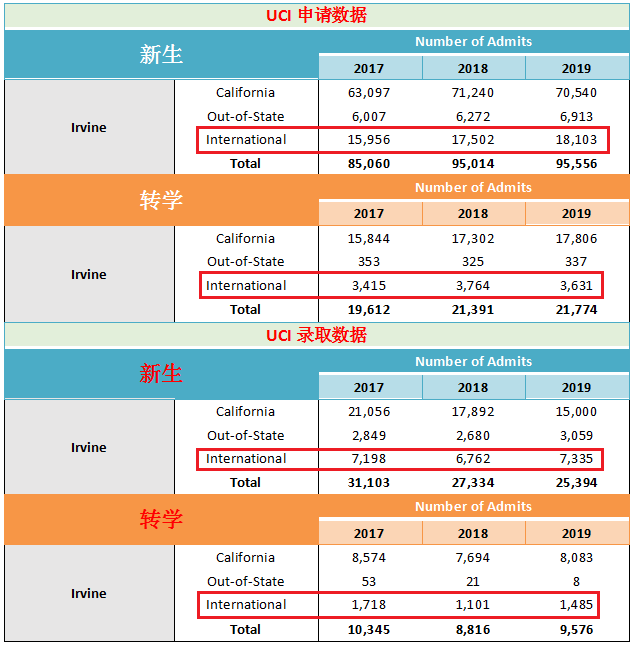 山大学仕专升本怎么样，全面解读其优势与特色