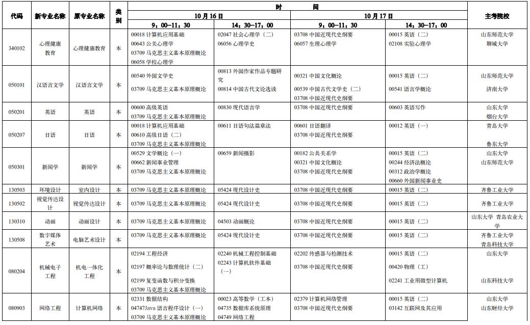 山东大学自学考试网官网，一站式服务平台助力学子梦想起航