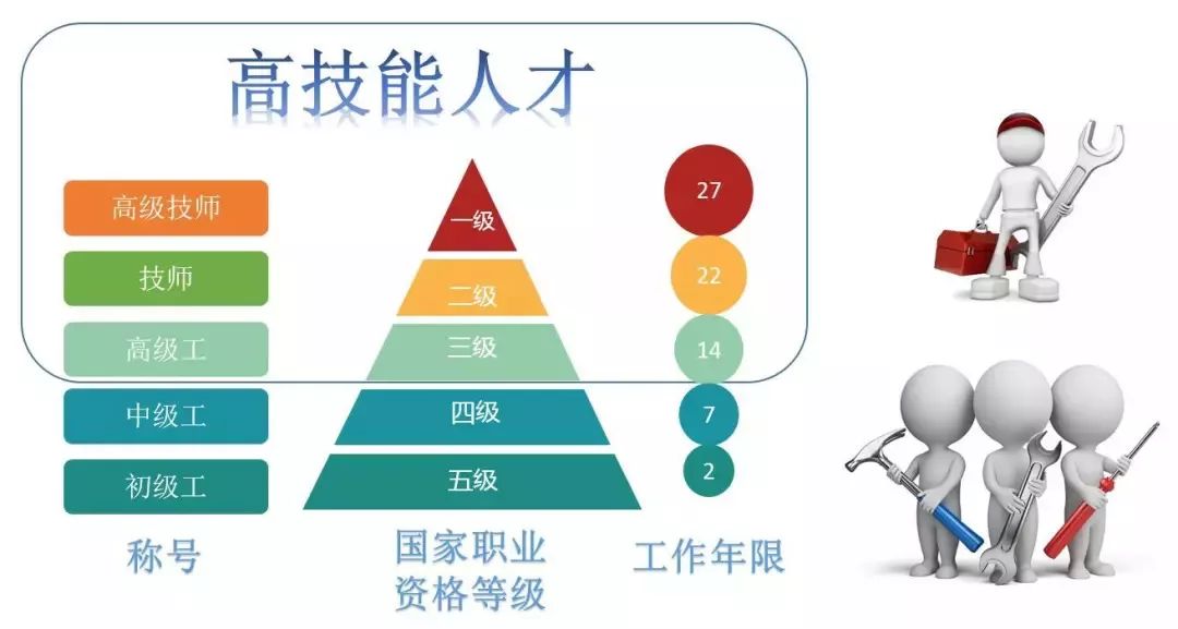 三原人才网招聘信息，探索职业发展的黄金桥梁