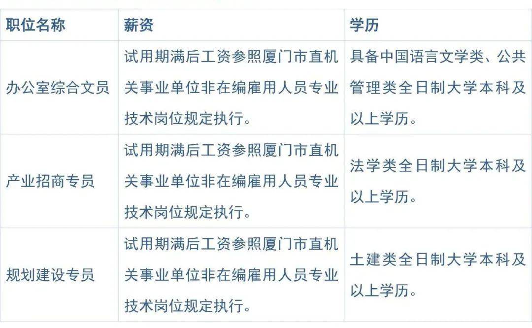 厦门人才网最新招聘，注塑领域的人才需求与机遇