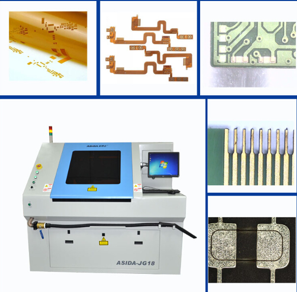 山西FPC激光切割机的技术革新与应用前景