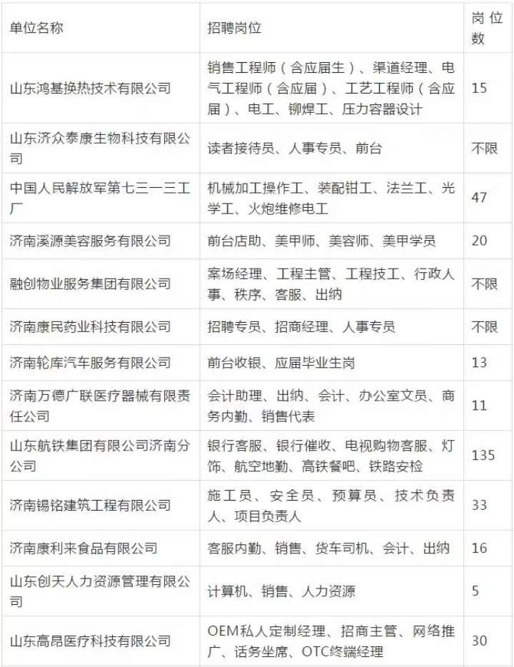 山东公共招聘网官网，连接人才与企业的桥梁