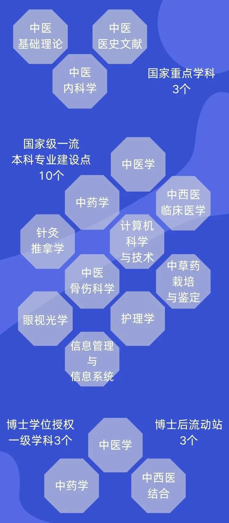 山东省中医药人才网招聘启事